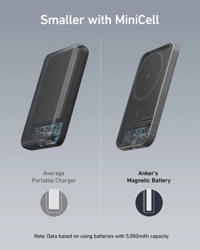 621 Magnetic 5000 mAh Battery (MagGo)