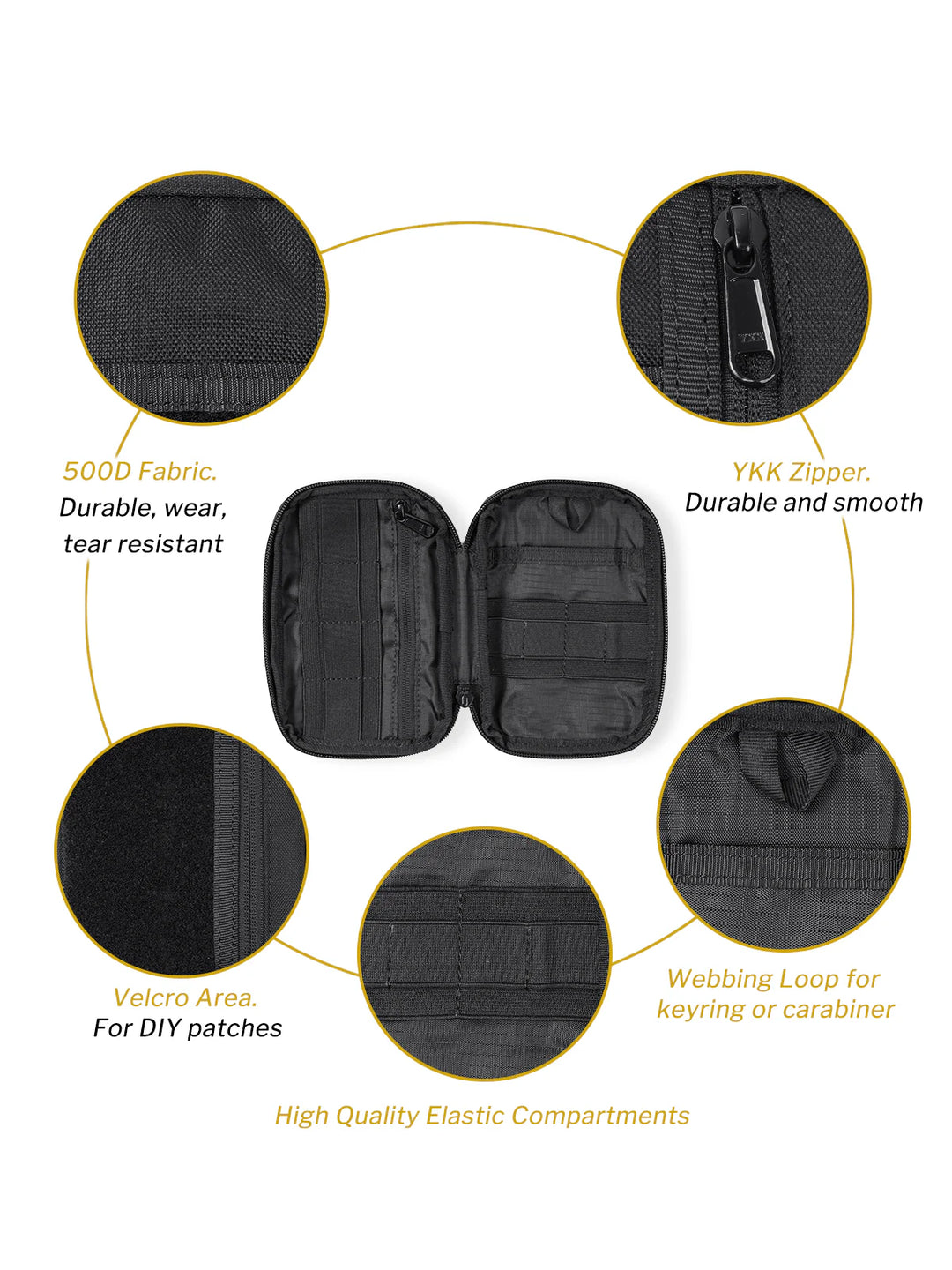 VE30 | Molle Tool Pouch, Compact Belt - FEVERGUY