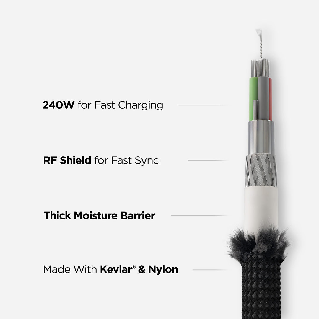 USB4 Data Cable Nomad
