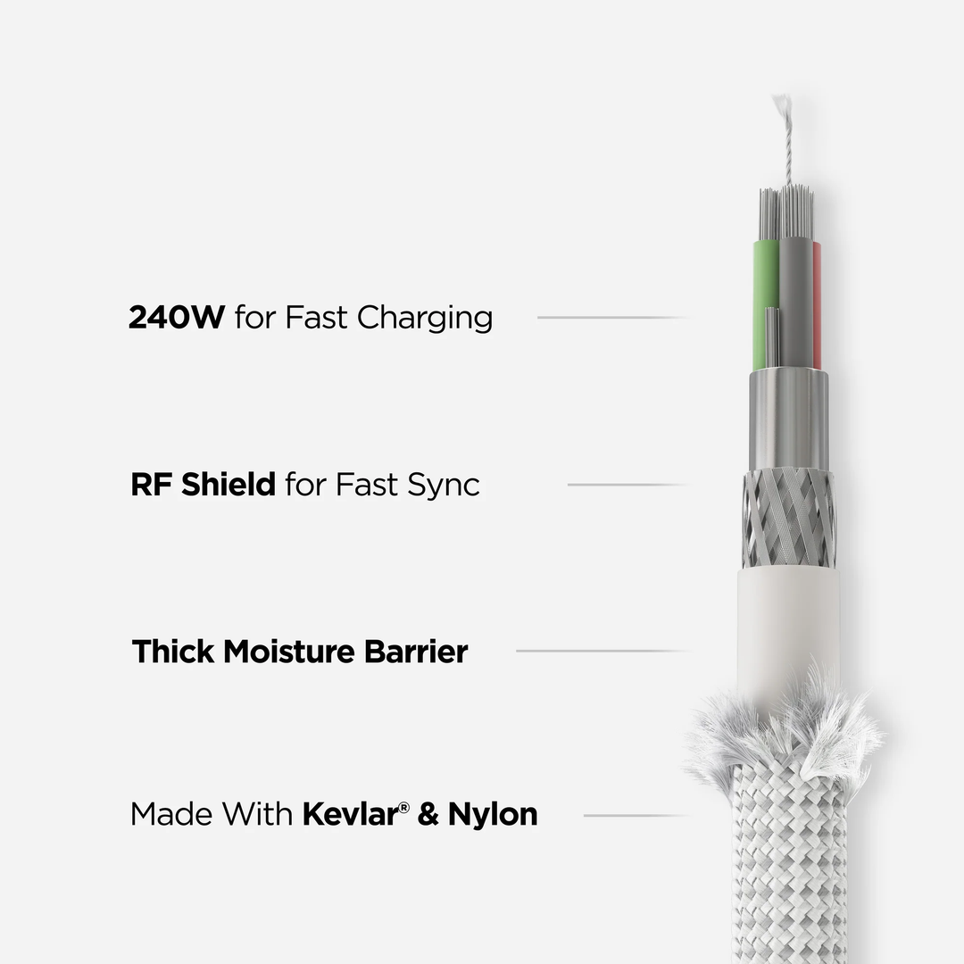 Universal Cable for Apple Watch Nomad