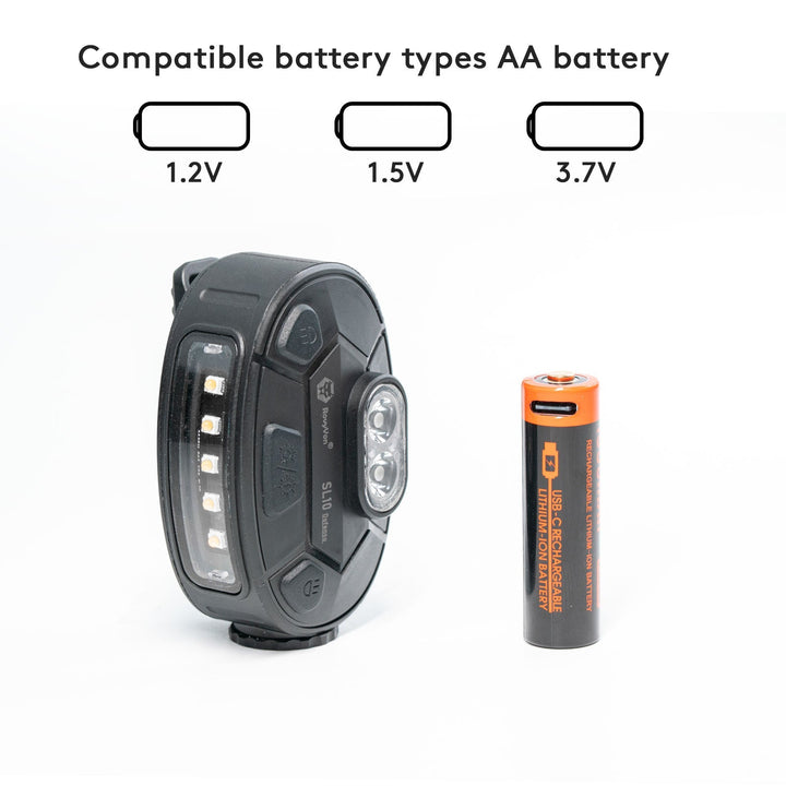 SL10 Clip-on AA Battery EDC Compact Safety Flashlight RovyVon