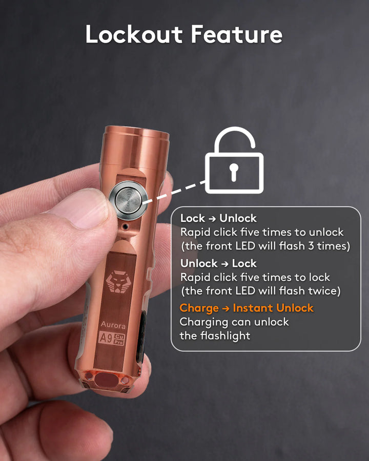 Aurora A9 Pro (G4) EDC Copper Keychain Flashlight RovyVon