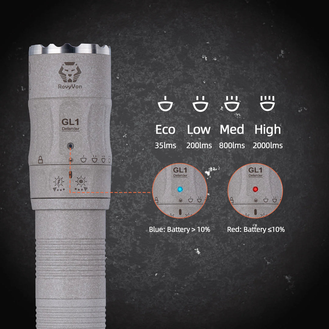 GL1 3200 Lumens Rotary Tactical Flashlight RovyVon