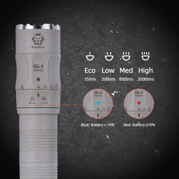 GL1 3200 Lumens Rotary Tactical Flashlight RovyVon