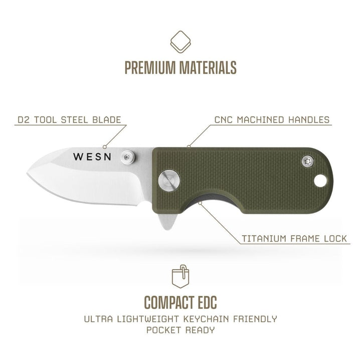 The Microblade 3.0 WESN