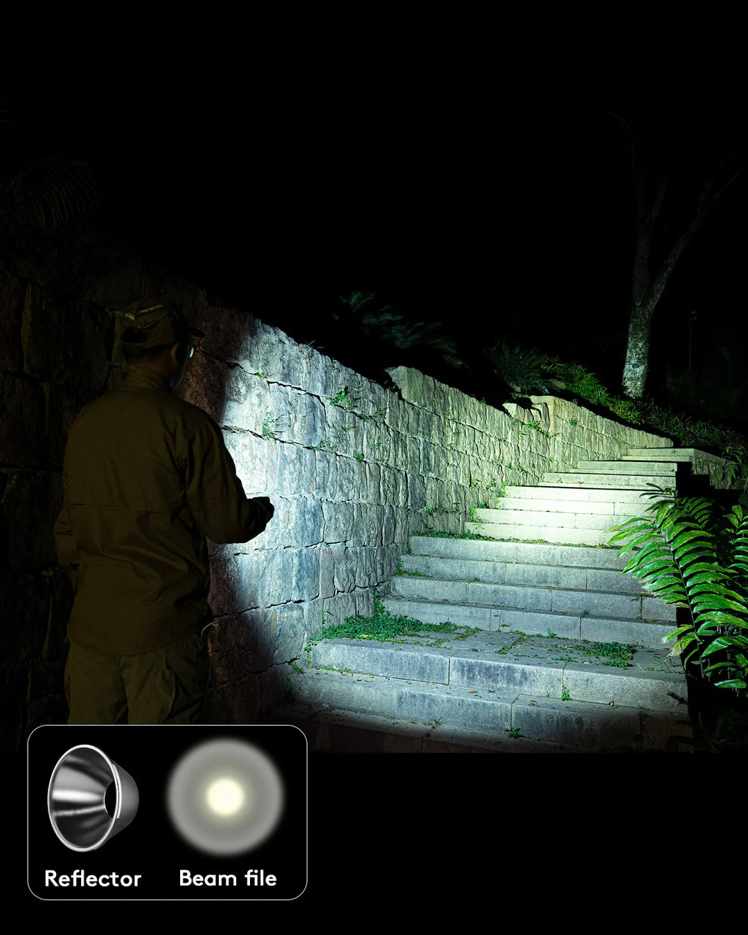 Aurora A9 Pro (G4) EDC Copper Keychain Flashlight RovyVon