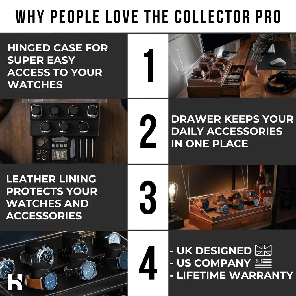 The Collector Pro (Pre-Order, Ship Mid-July)