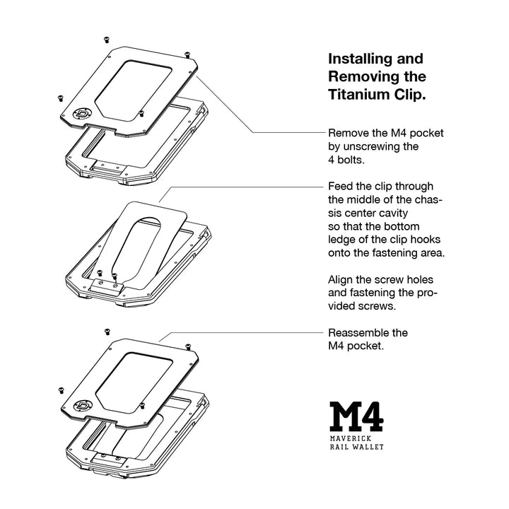M4 MAVERICK™ 導軌錢包 配鈦錢夾