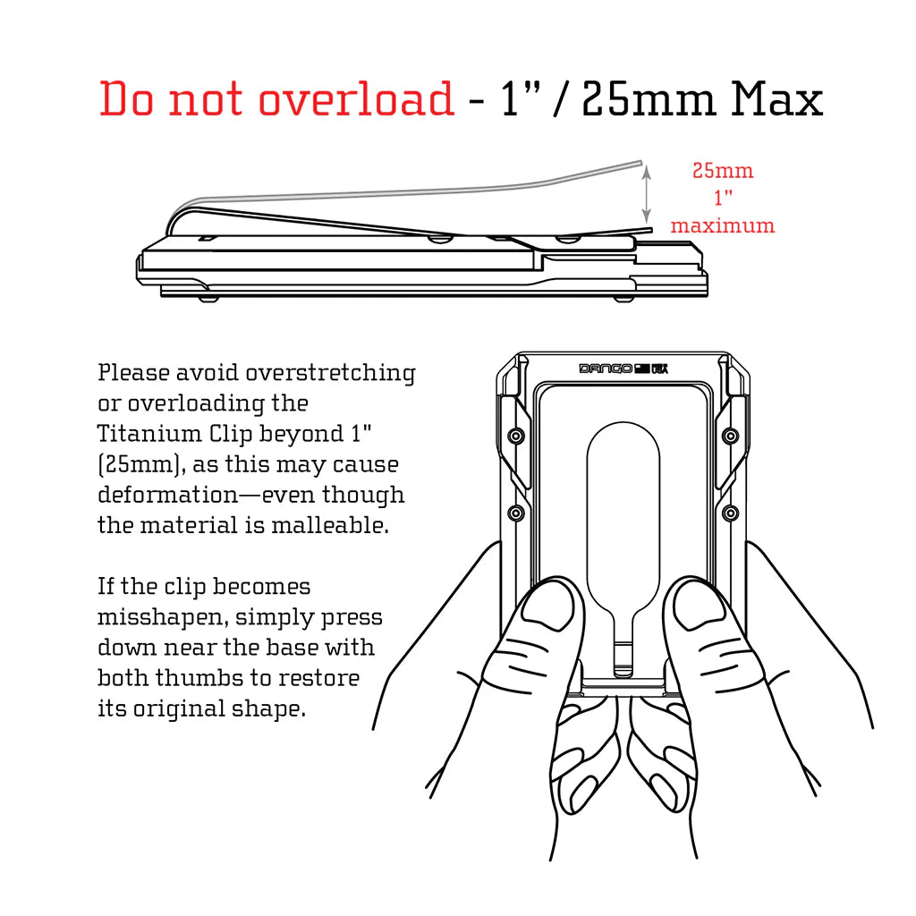 M4 MAVERICK™ 導軌錢包 配鈦錢夾