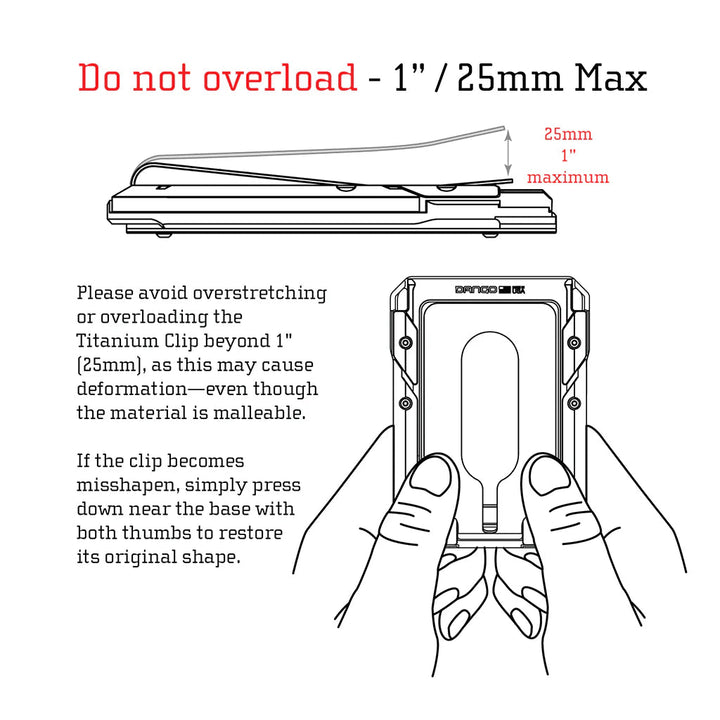 M4 MAVERICK™ RAIL WALLET with BURPLE ANODIZED TITANIUM CLIP | SPECIAL EDITION Dango