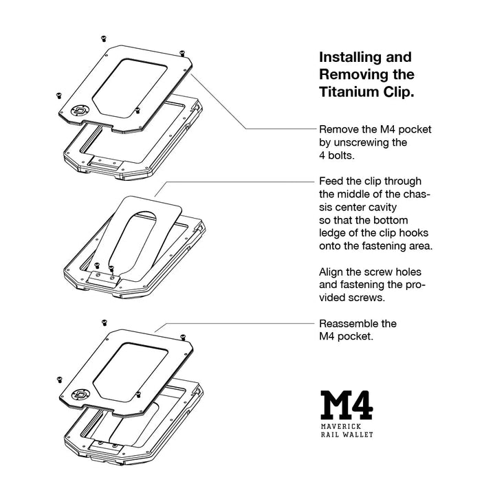 M4 MAVERICK™ RAIL WALLET with BURPLE ANODIZED TITANIUM CLIP | SPECIAL EDITION Dango