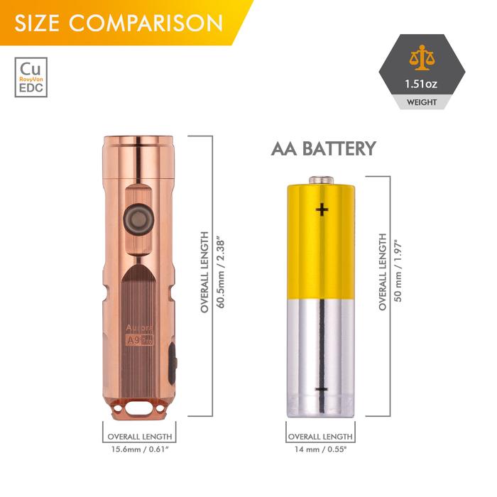 Aurora A9 Pro LED Flashlight | Copper | Keychain (Old generation) RovyVon